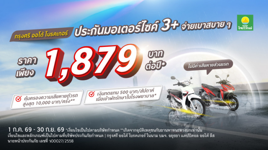 จ่ายสบายกระเป๋า ไปไหนไปกัน ประกันภัยรถมอเตอร์ไซค์ โดยบริษัท ประกันภัยไทยวิวัฒน์ จำกัด (มหาชน)